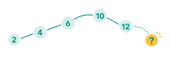Illustration of the game Number Pattern